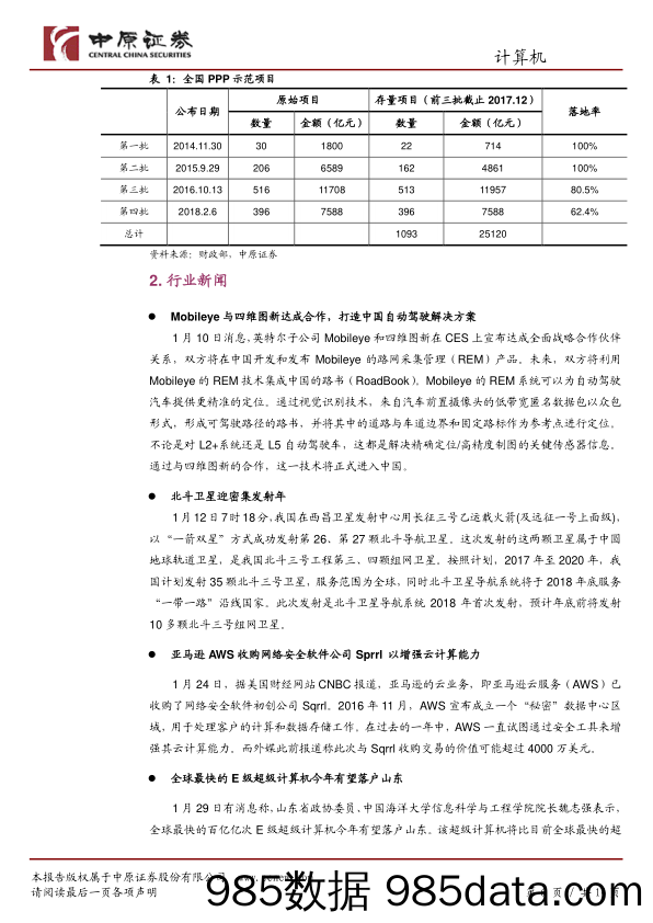 计算机行业月报：估值优势明显，投资价值凸现_中原证券插图5