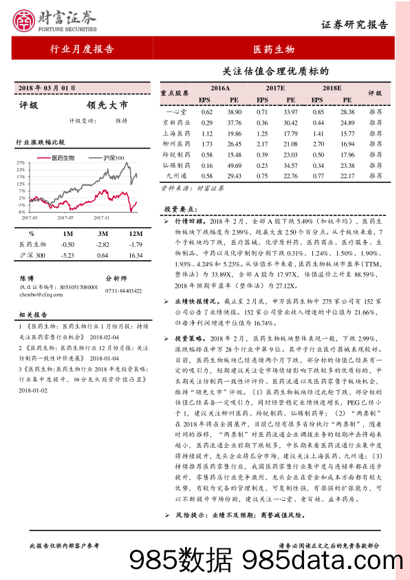 医药生物行业月度报告：关注估值合理优质标的_财富证券