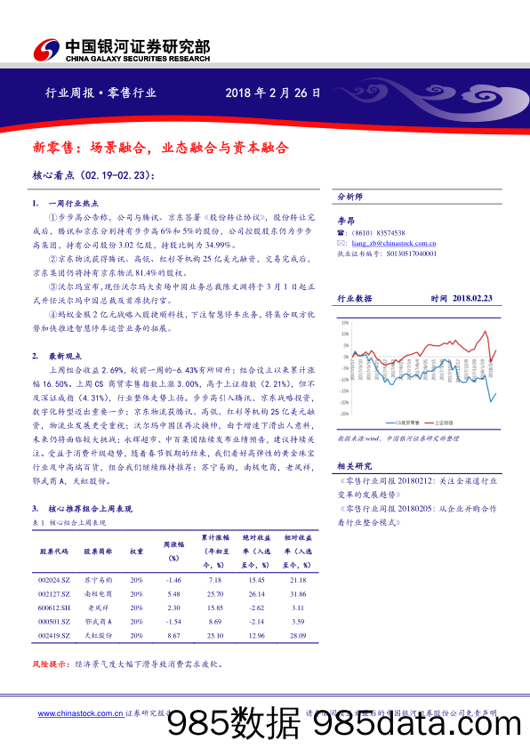 新零售：场景融合，业态融合与资本融合_中国银河