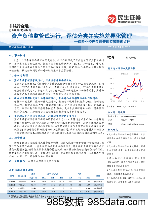 保险业资产负债管理监管新规点评：资产负债监管试运行，评估分类并实施差异化管理_民生证券