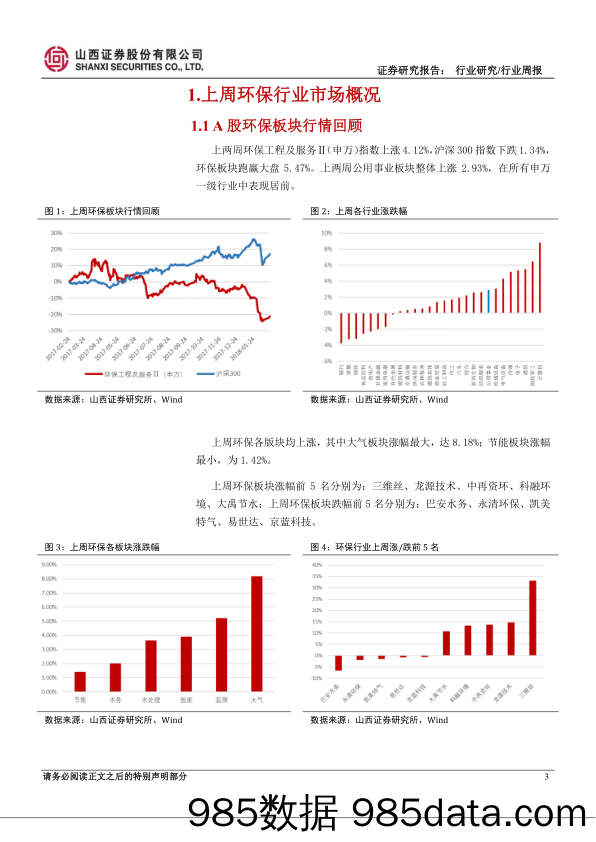 环保行业周报：全国两会正式启幕，河北大气治污加码_山西证券插图2