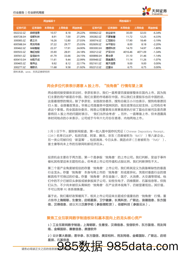 计算机行业研究周报：多位两会代表愿A股上市，“独角兽”行情有望上演_天风证券插图3