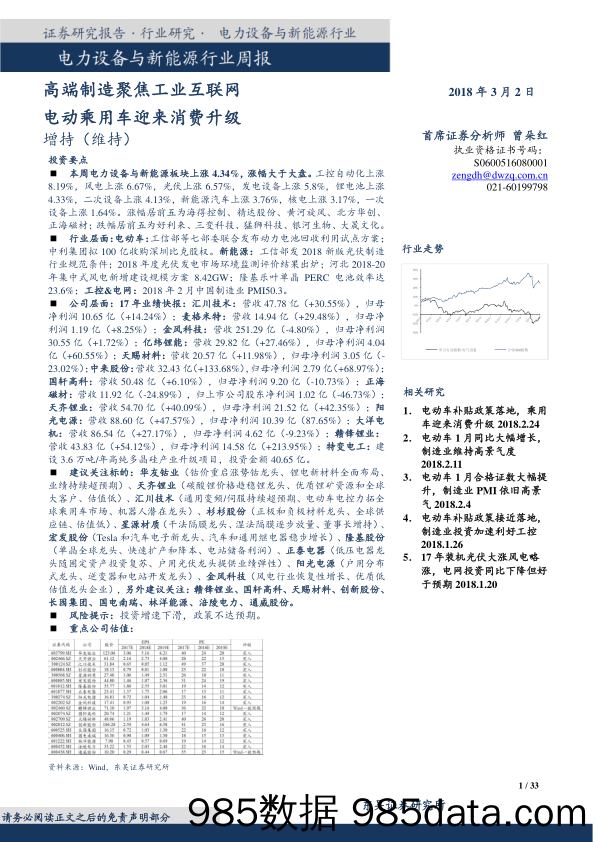 电力设备与新能源行业周报：高端制造聚焦工业互联网 电动乘用车迎来消费升级_东吴证券