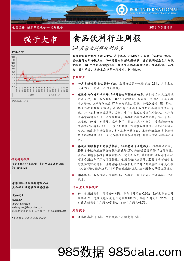 食品饮料行业周报：3-4月份白酒催化剂较多_中银国际