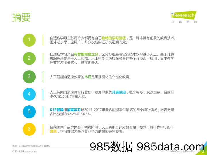 中国人工智能自适应教育行业研究报告_艾瑞插图1