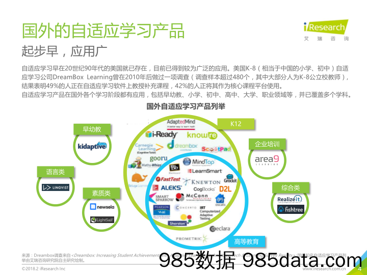 中国人工智能自适应教育行业研究报告_艾瑞插图3