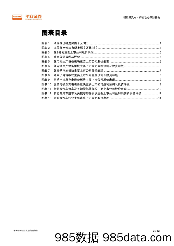 新能源汽车行业动态跟踪第121期：北汽董事长提案加快充电设施建设_平安证券插图2