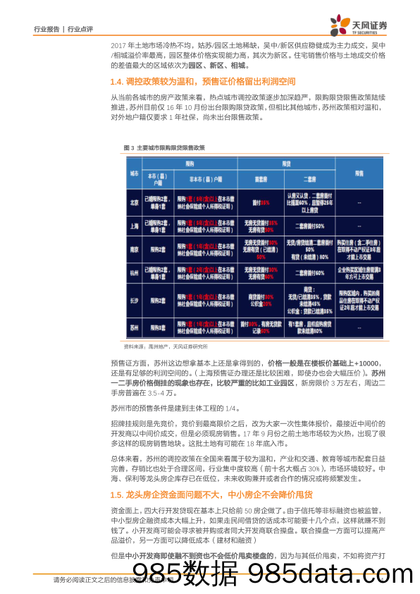 房地产：华东区域二三线城市调研纪要_天风证券插图3