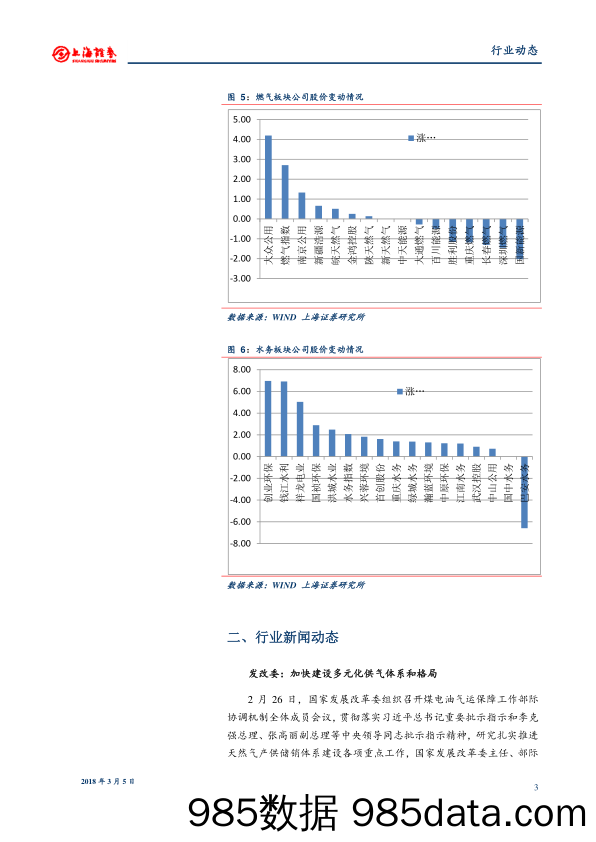 燃气水务行业周报_上海证券插图2