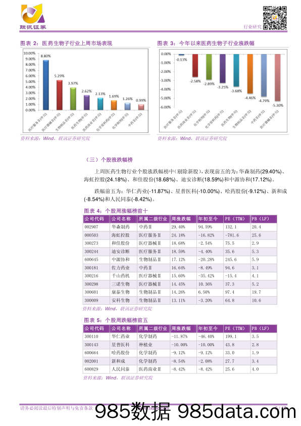 【联讯医药周报】维生素原料药行业整体大幅预增，重申看好维生素全年行情_联讯证券插图5