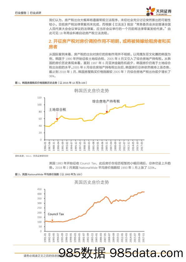 房地产行业点评：房产税草案尚未完成，18年两会料难开启立法流程_天风证券插图2