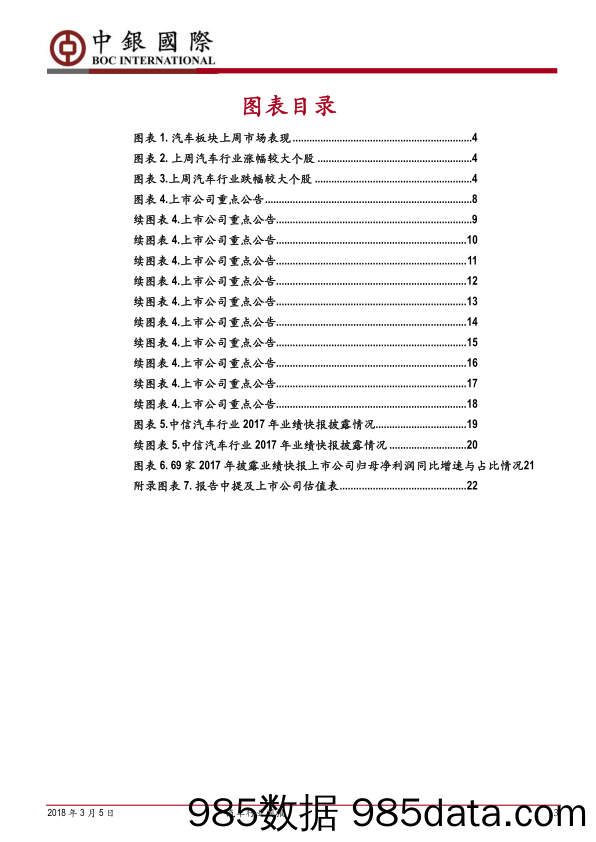 汽车行业周报：动力电池回收管理暂行办法落地，上海开放自动驾驶测试区_中银国际插图2