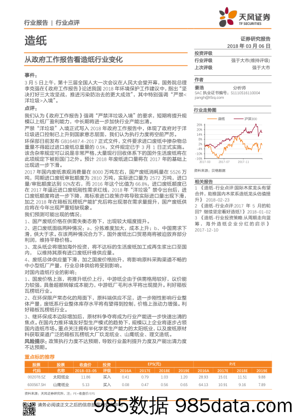 造纸：从政府工作报告看造纸行业变化_天风证券