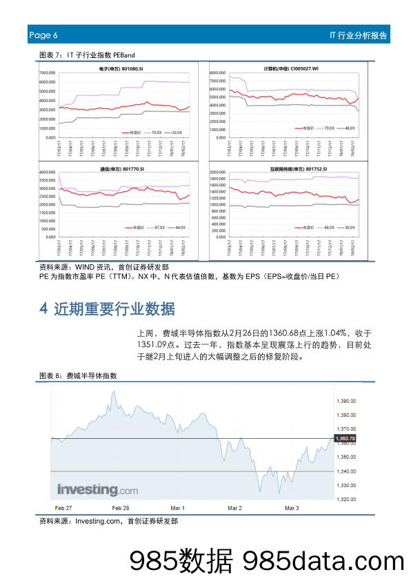 IT行业周报：2018年或成A股独角兽上市元年_首创证券插图5