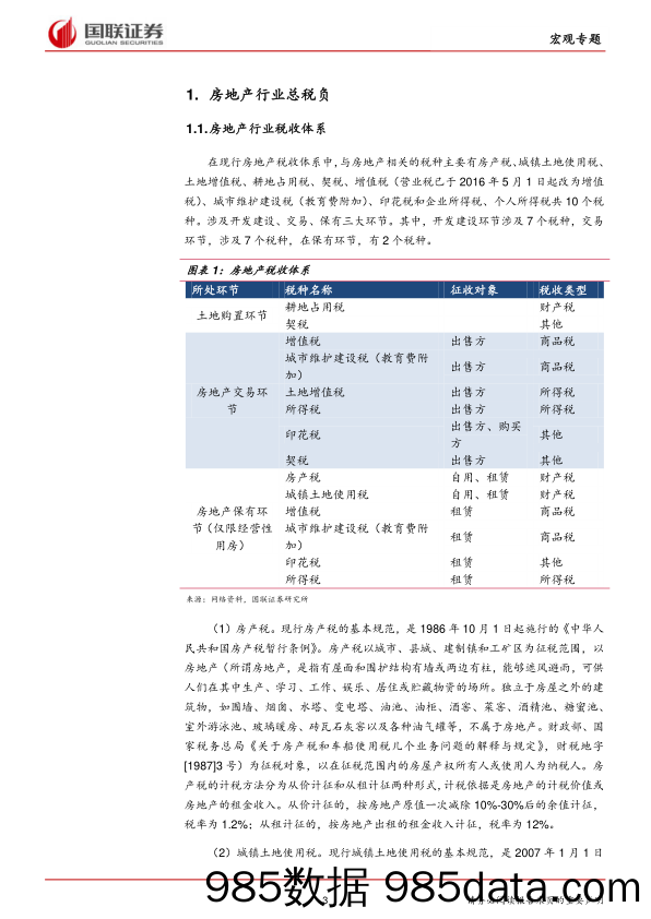 房地产专题：房产税渐行渐近，狼来了？_国联证券插图2