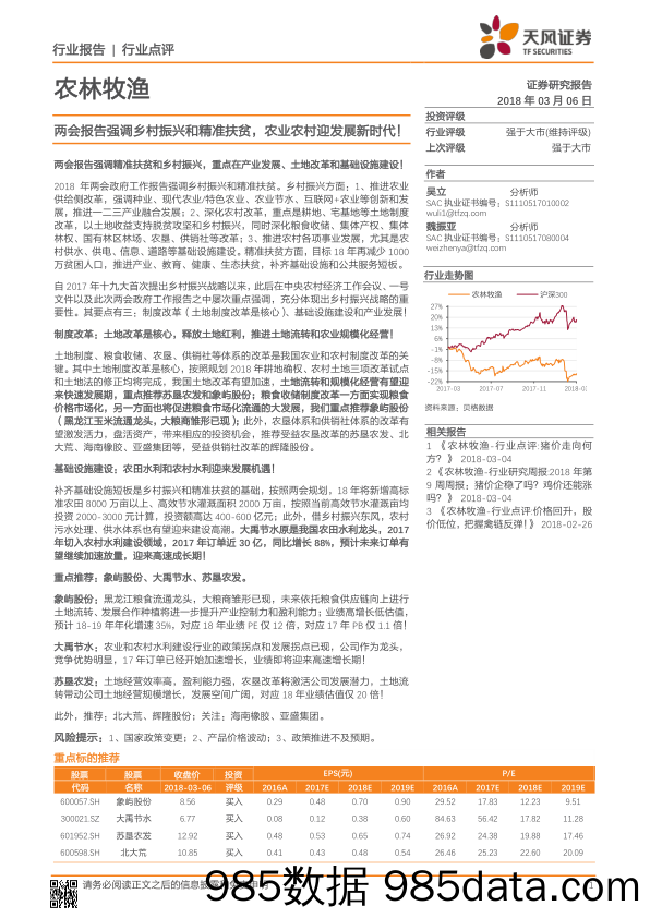 农林牧渔行业点评：两会报告强调乡村振兴和精准扶贫，农业农村迎发展新时代！_天风证券