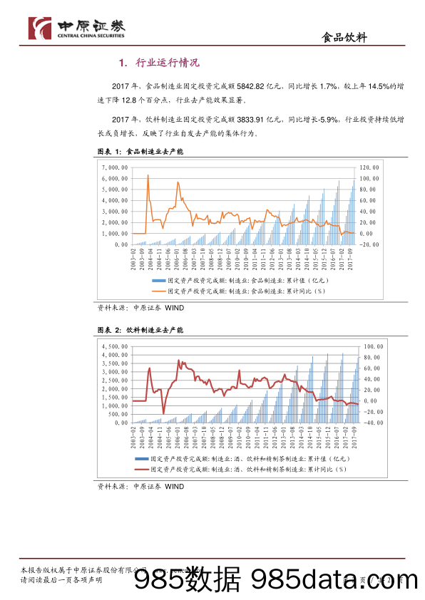 食品饮料行业二月月报：二月普跌，价值股跌出价值_中原证券插图1