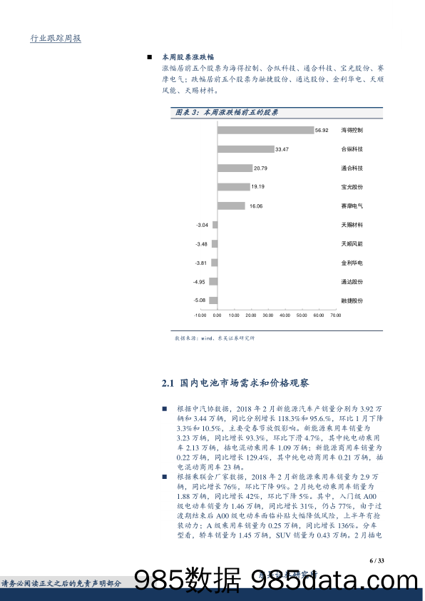 电力设备与新能源行业周报：电动车销售大增升级在即 工业互联网抢占制高点_东吴证券插图5