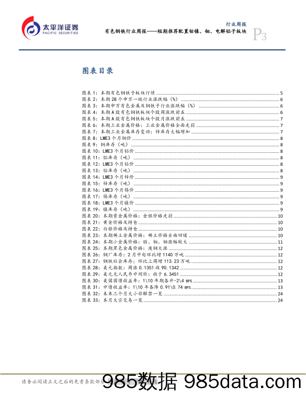 有色钢铁行业周报：短期推荐配置钴镍、钼、电解铝子板块_太平洋插图2