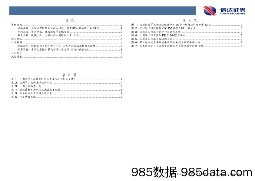 军工行业周报：中国火星探测器气动设计已完成 正进行试验验证_信达证券插图2