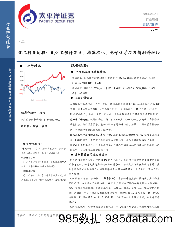 化工行业周报：氟化工涨价不止，推荐农化、电子化学品及新材料板块_太平洋