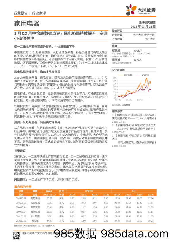 家用电器行业点评：1月&2月中怡康数据点评：黑电格局持续提升，空调仍值得关注_天风证券插图