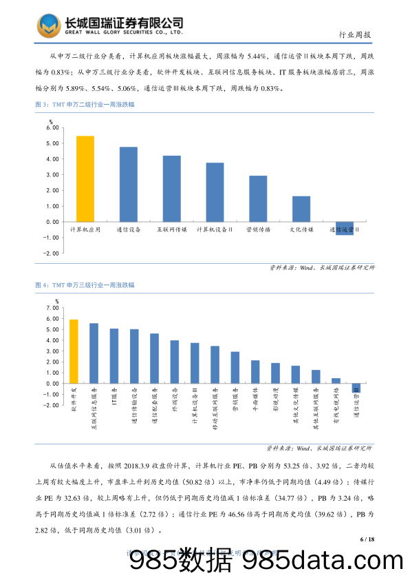 TMT行业周报2018年第10期（总第19期）：富士康创最快IPO过会记录，流量漫游费将于7月1日前取消_长城国瑞证券插图5