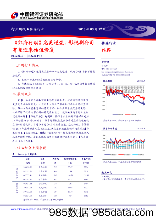 传媒行业周报：《红海行动》完美逆袭，影视剧公司有望迎来估值修复_中国银河