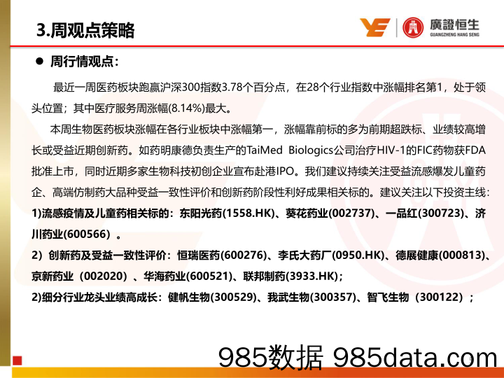 医药生物行业周报：建议持续关注受益流感爆发业绩高增长的儿童药企_广证恒生证券研究所插图4