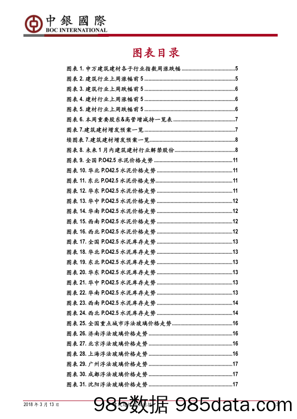 建筑建材行业周报：园林雄安领涨，重申住宅工业化机会_中银国际插图2