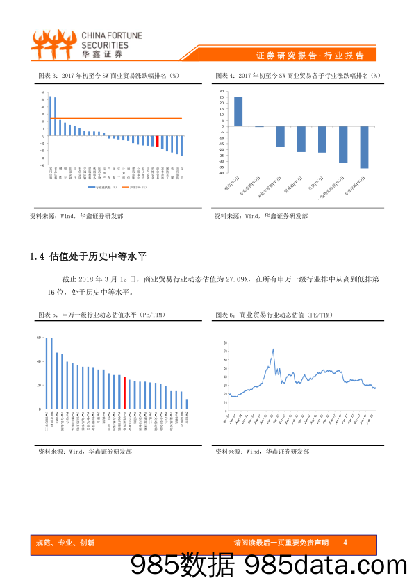 商业贸易行业信息周报_华鑫证券插图3