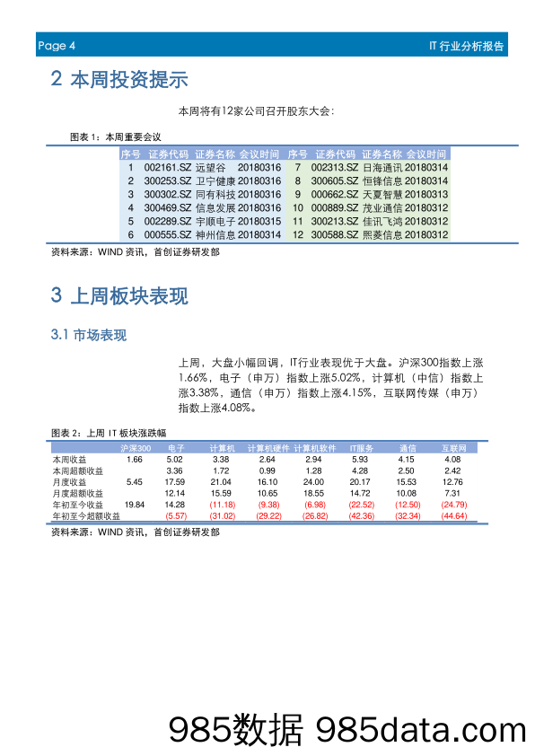 IT行业周报：政府工作报告TMT关键词：AI、提速降费、集成电路、5G_首创证券插图3