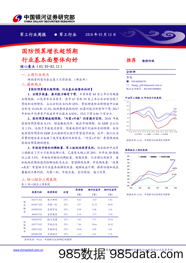 军工行业周报：国防预算增长超预期 行业基本面整体向好_中国银河