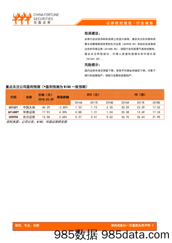 非银金融行业周报：证券行业加大对外开放，行业集中度有望继续提升_华鑫证券插图2