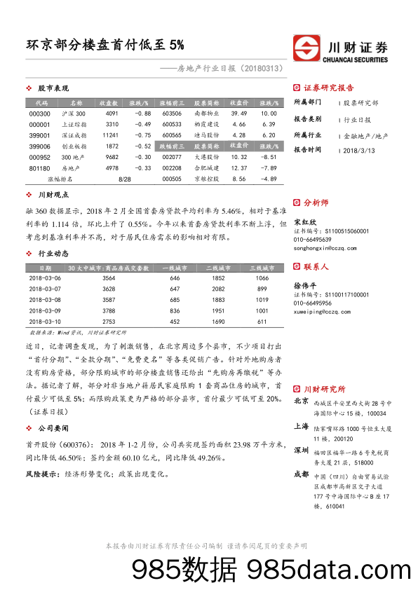 房地产行业日报：环京部分楼盘首付低至5%_川财证券