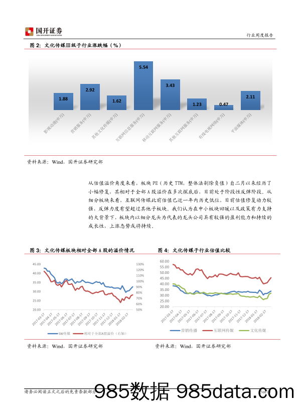 文化传媒行业周报：板块表现较为活跃 把握业绩及主题性机会_国开证券插图4