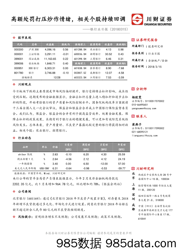 银行业日报：高额处罚打压炒作情绪，相关个股持续回调_川财证券