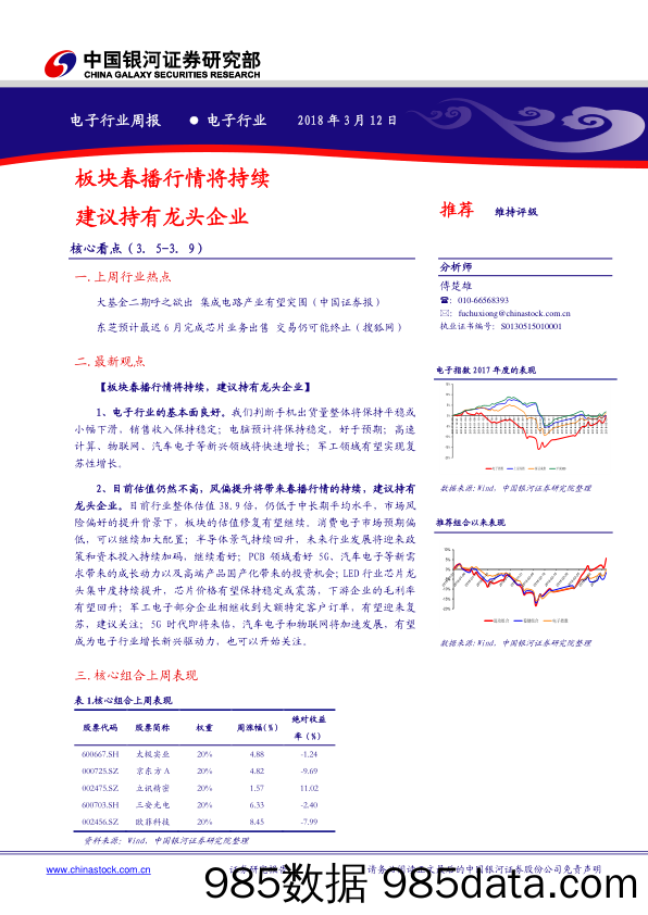 电子行业周报 ：板块春播行情将持续 建议持有龙头企业_中国银河