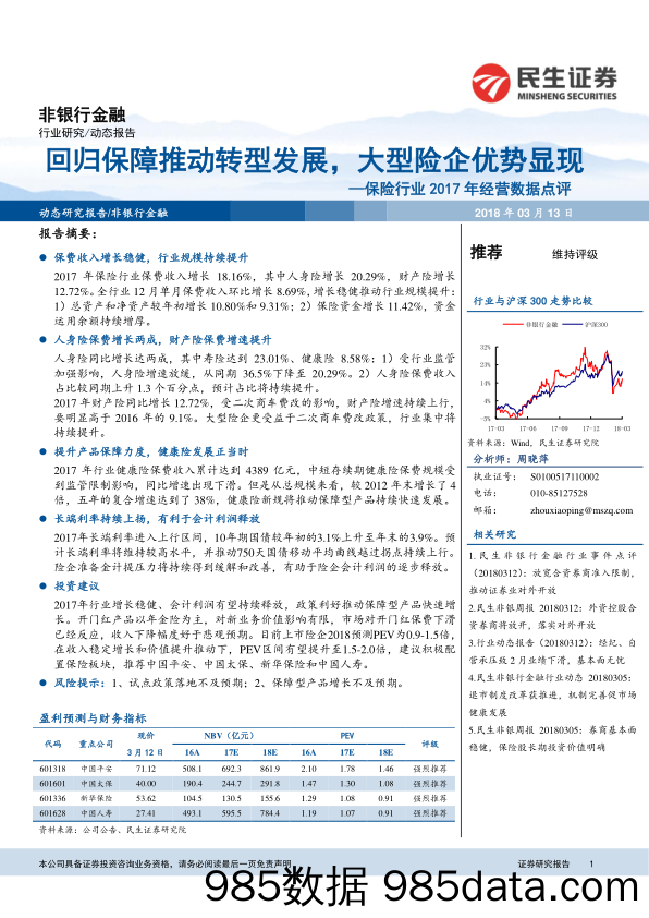 保险行业2017年经营数据点评：回归保障推动转型发展，大型险企优势显现_民生证券