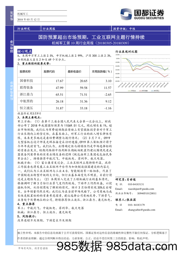 机械军工第10周行业周报：国防预算超出市场预期，工业互联网主题行情持续_国都证券插图