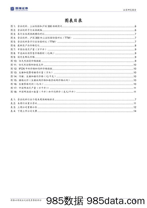 食品饮料行业周报：春糖在即关注白酒经销商动态，315打假利好品牌龙头_国海证券插图4