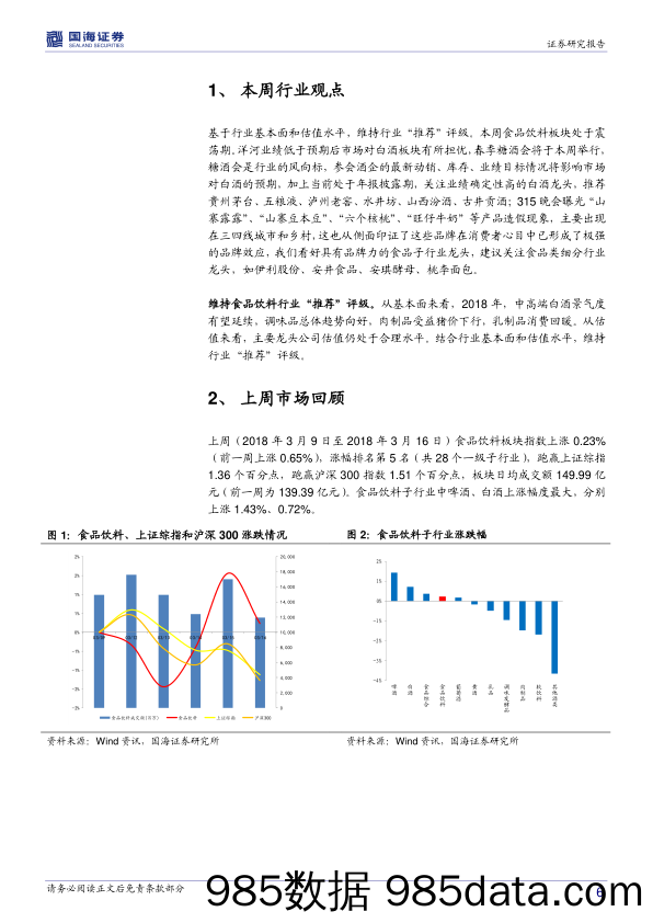 食品饮料行业周报：春糖在即关注白酒经销商动态，315打假利好品牌龙头_国海证券插图5