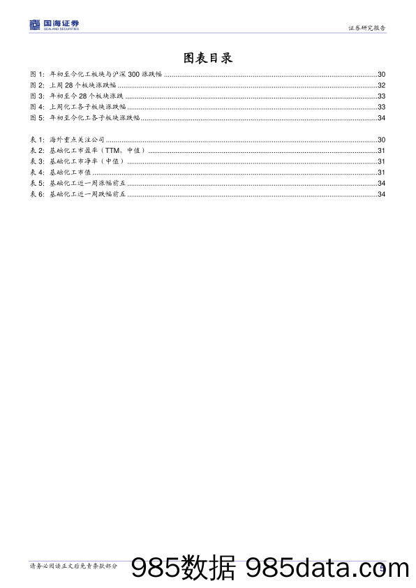 化工行业周报：湖北宜昌磷矿开采限产，重点关注新材料高成长优质龙头标的_国海证券插图4