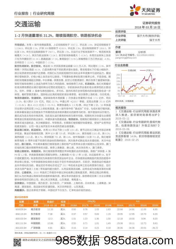 交通运输行业研究周报：1-2月快递量增长31.2%，继续强调航空、铁路板块机会_天风证券