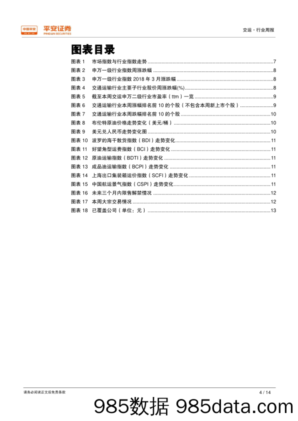 交通运输行业周报：夏秋换季计划航班增速预计继续收紧_平安证券插图3