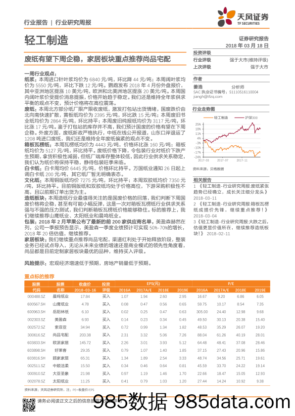 轻工制造行业研究周报：废纸有望下周企稳，家居板块重点推荐尚品宅配_天风证券