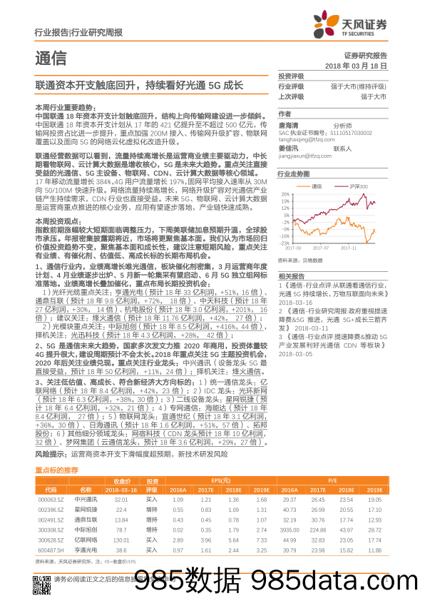 通信行业研究周报：联通资本开支触底回升，持续看好光通5G成长_天风证券