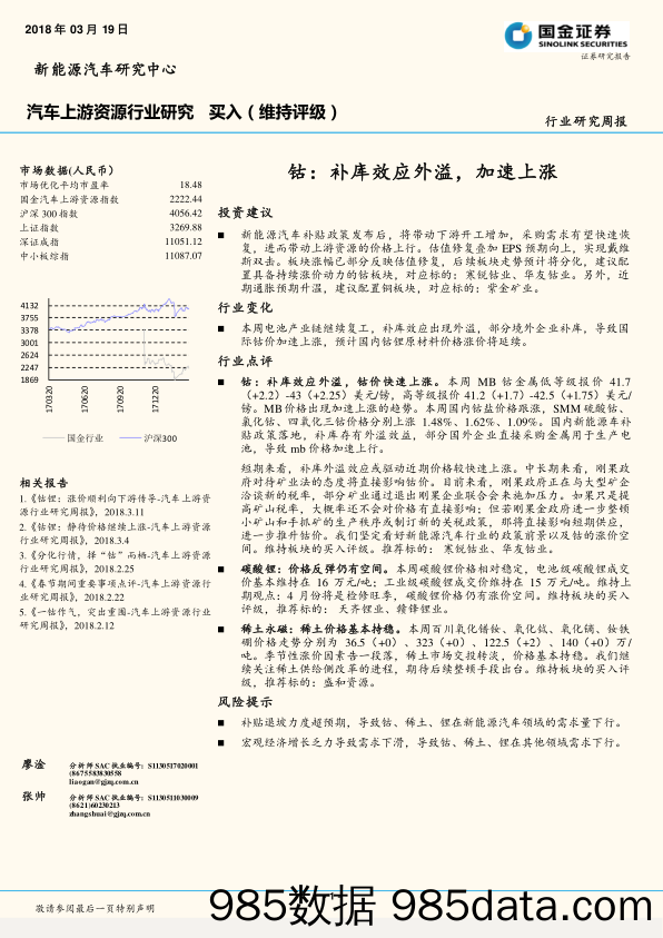 汽车上游资源行业研究周报：钴：补库效应外溢，加速上涨_国金证券