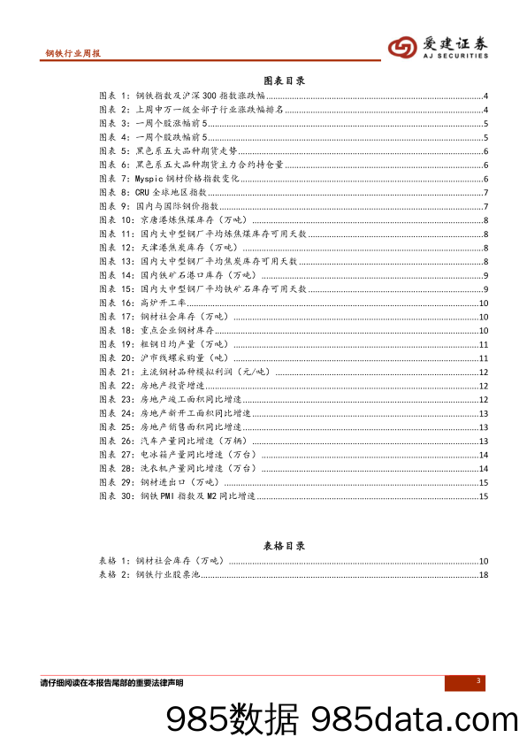 钢铁行业周报：库存迎来拐点，仍需关注主动去库力度_爱建证券插图2