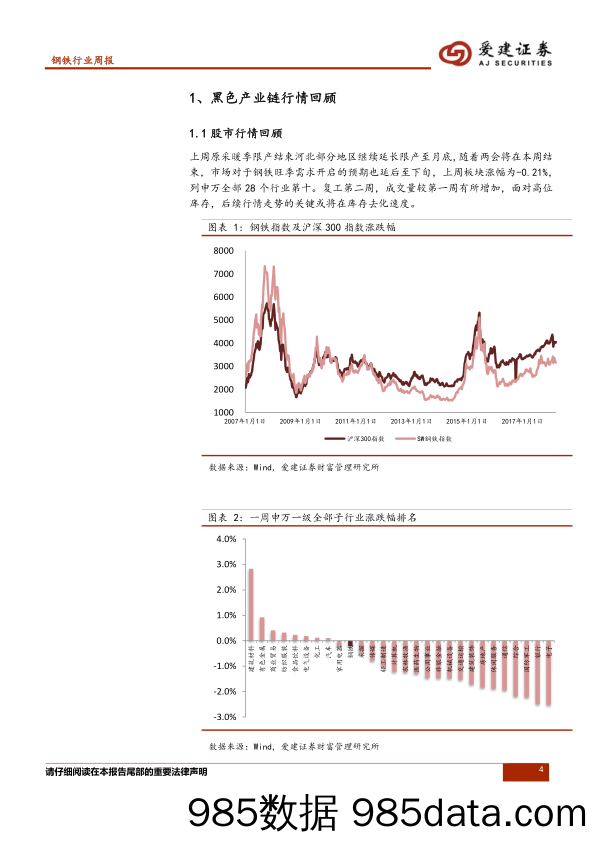 钢铁行业周报：库存迎来拐点，仍需关注主动去库力度_爱建证券插图3